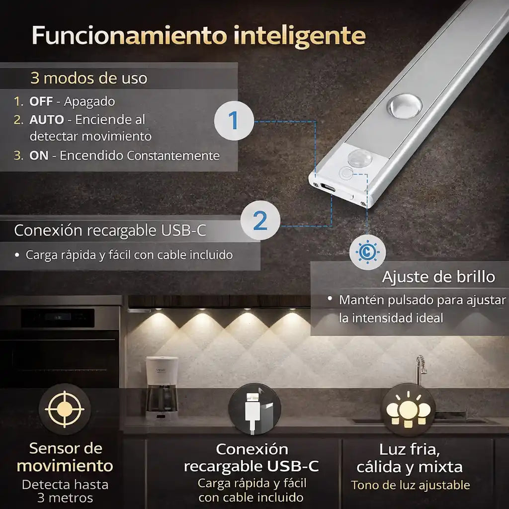 GlowBar™ Luz de Galería Inteligente 60cm – Iluminación automática
