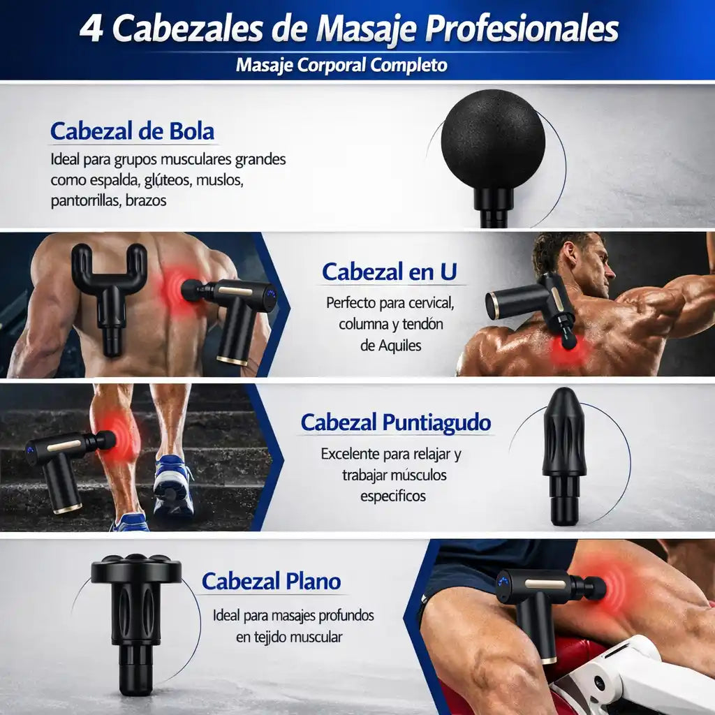 PowerRelief® – Pistola Masajeadora Muscular | Te ayuda a recuperar tu cuerpo sin salir de casa