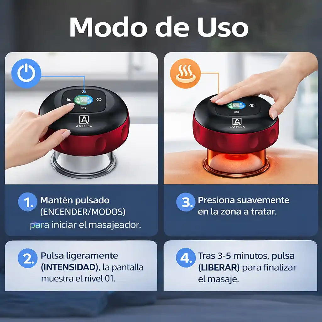 Dynamic Cupper™ – Ventosa Inteligente 5 en 1