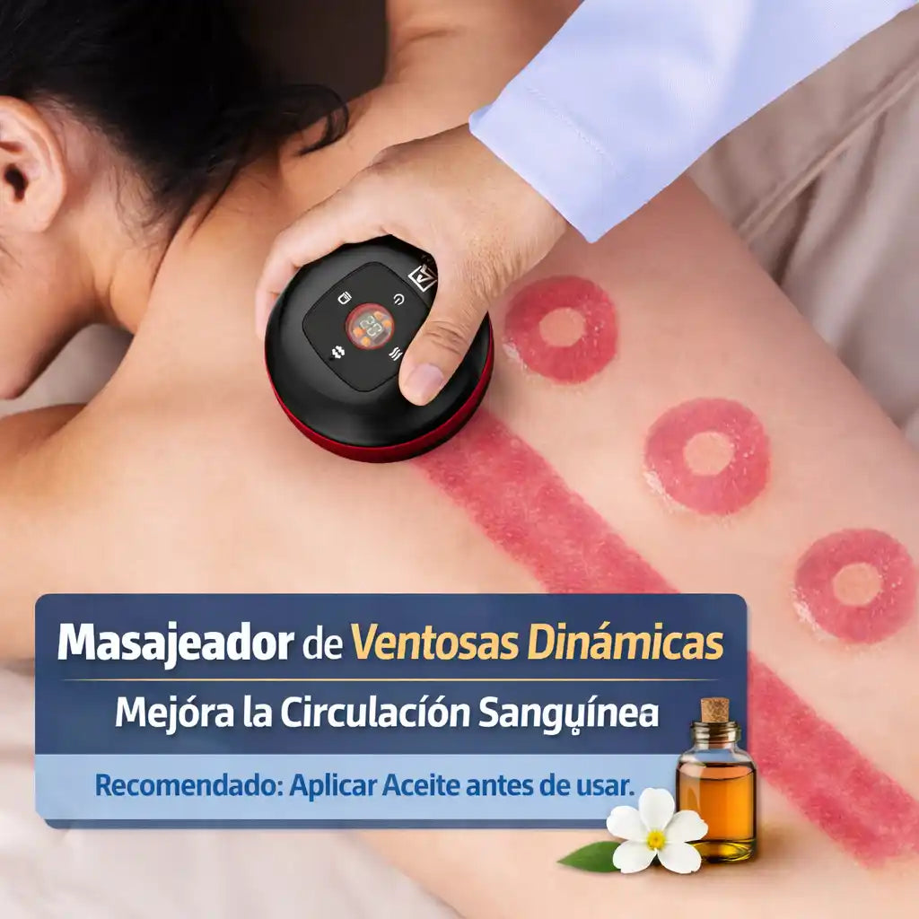 Dynamic Cupper™ – Ventosa Inteligente 5 en 1