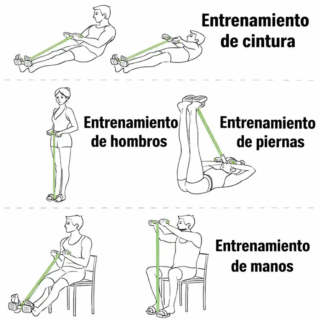 PowerBand™ Trainer – Banda de Resistencia con Pedal para entrenar todo tu cuerpo