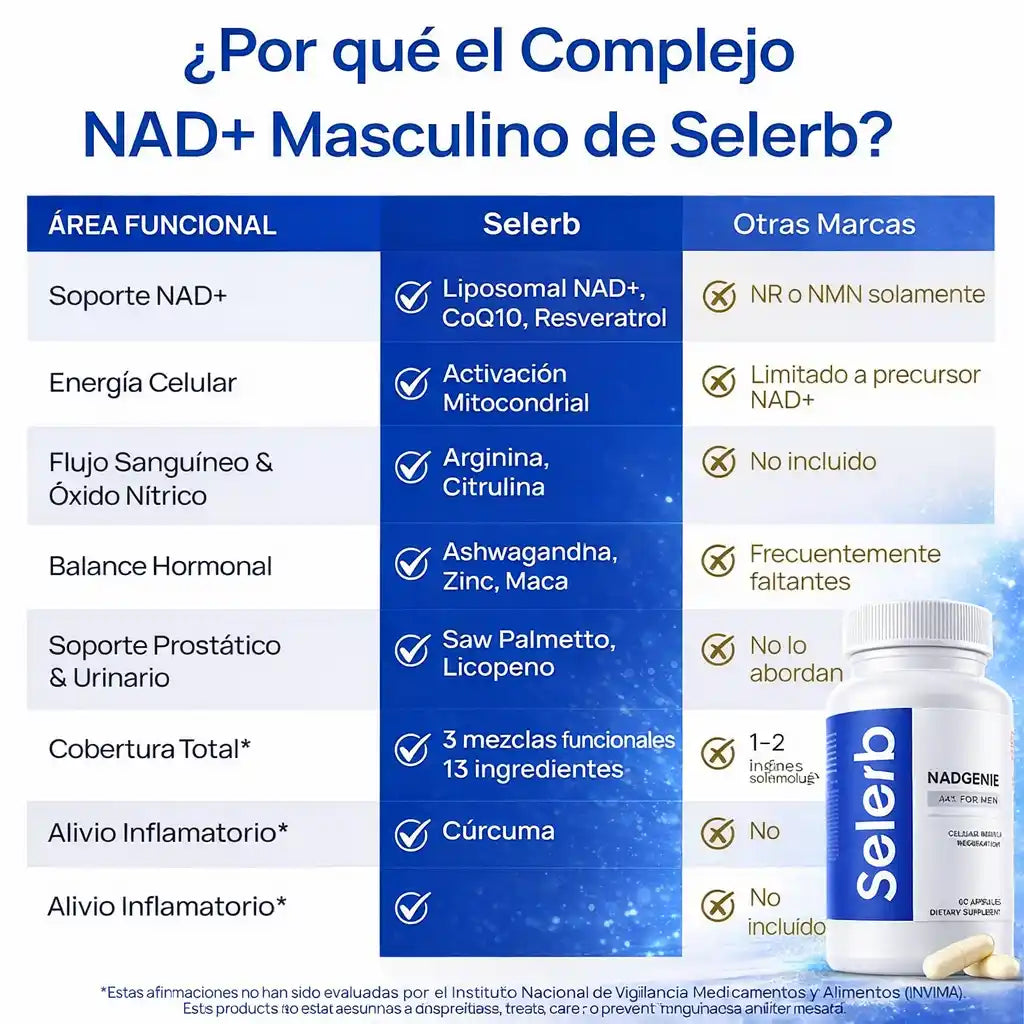 NAD Selerb® Booster – Energía Celular Masculina y Rendimiento Diario