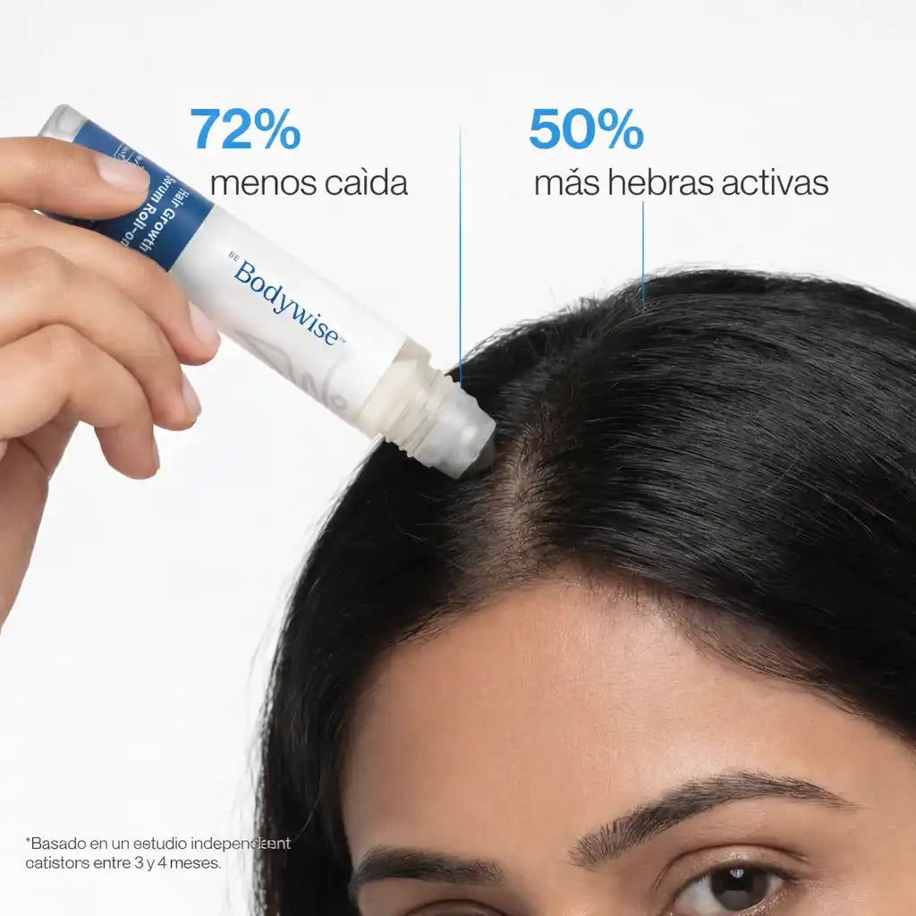 Bodywise® Precision Grow – Suero Activador Capilar con Aplicación Profesional