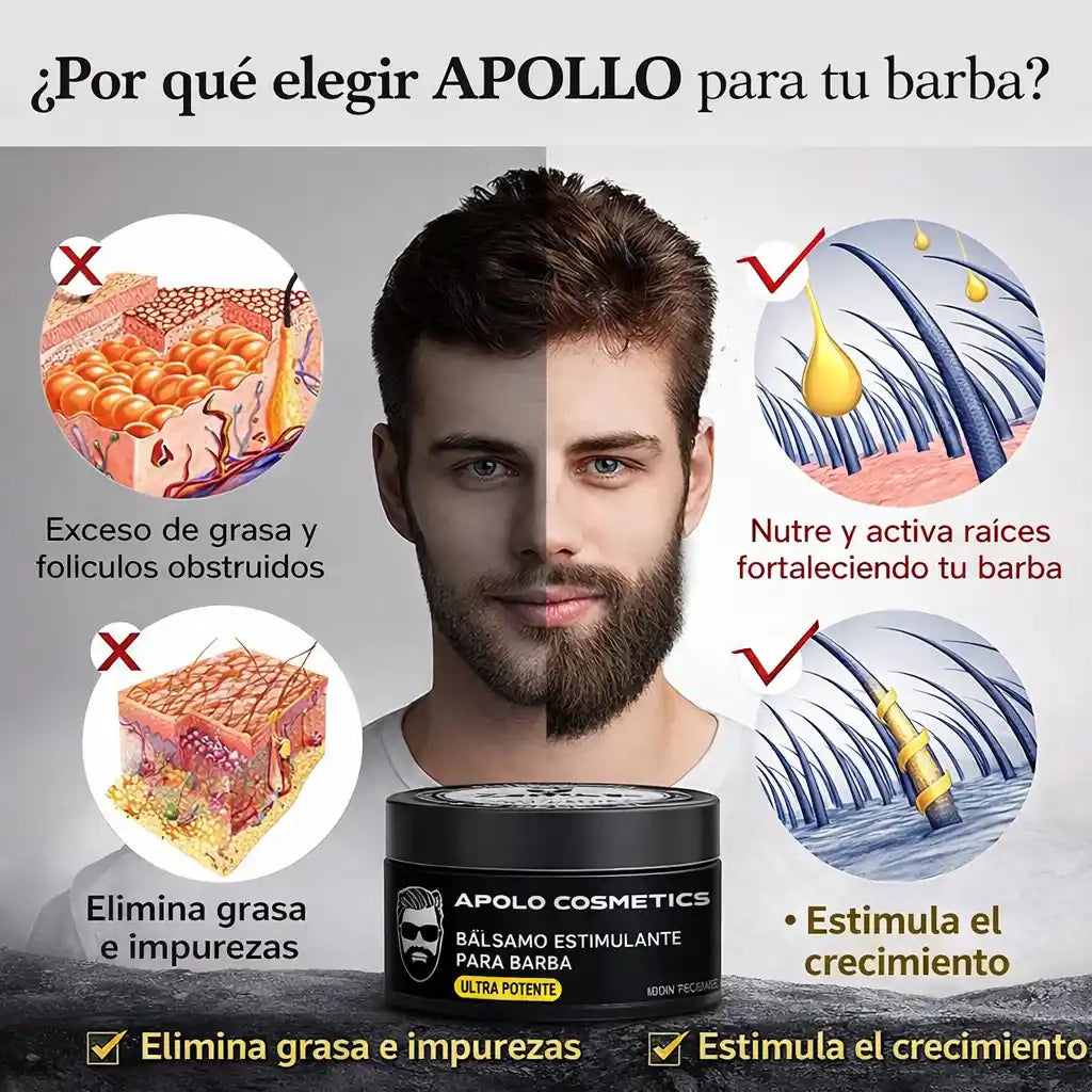 APOLLO® Beard Booster | Estimulante de Barba con Minoxidil al 20% para una barba más densa y uniforme