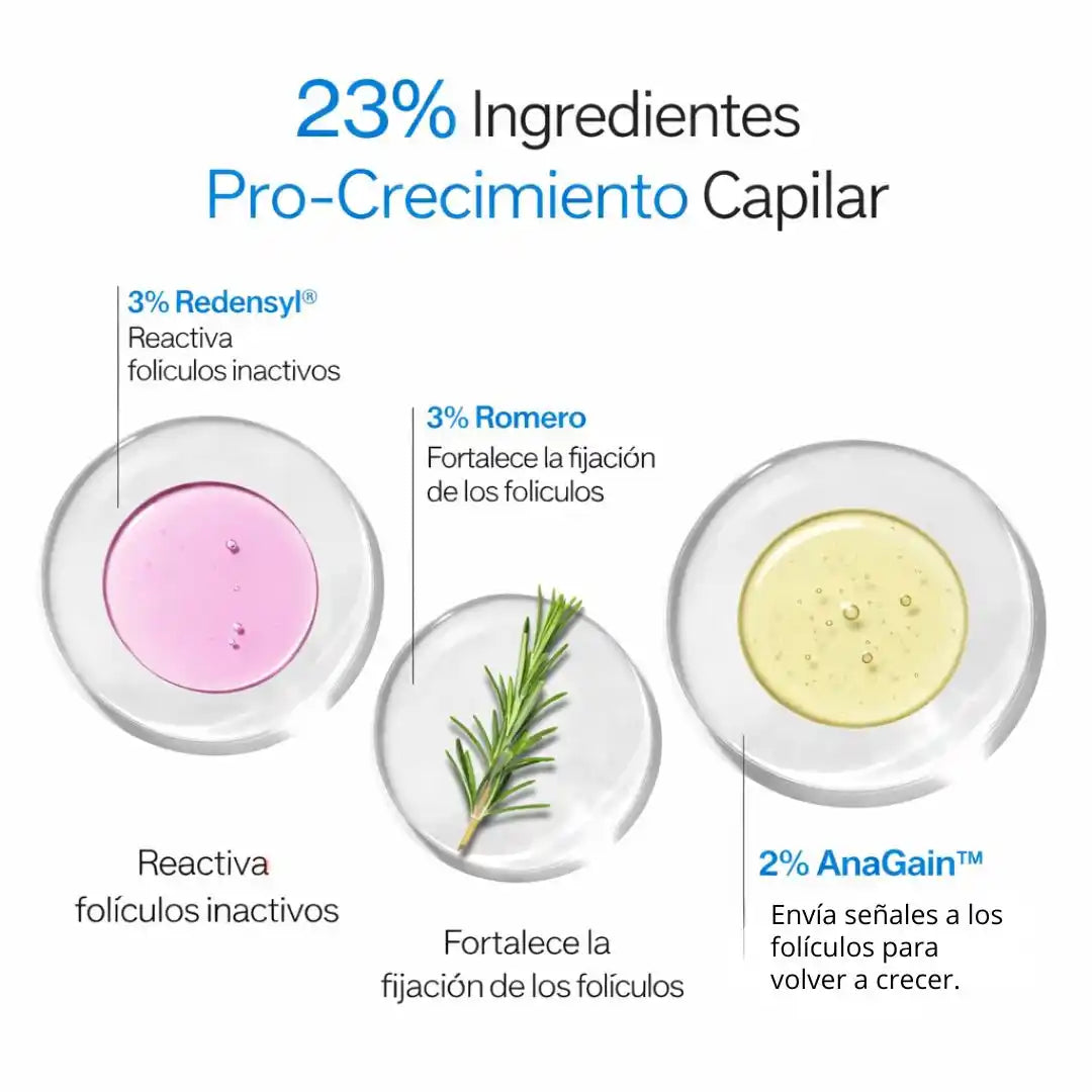 Bodywise® Precision Grow – Suero Activador Capilar con Aplicación Profesional