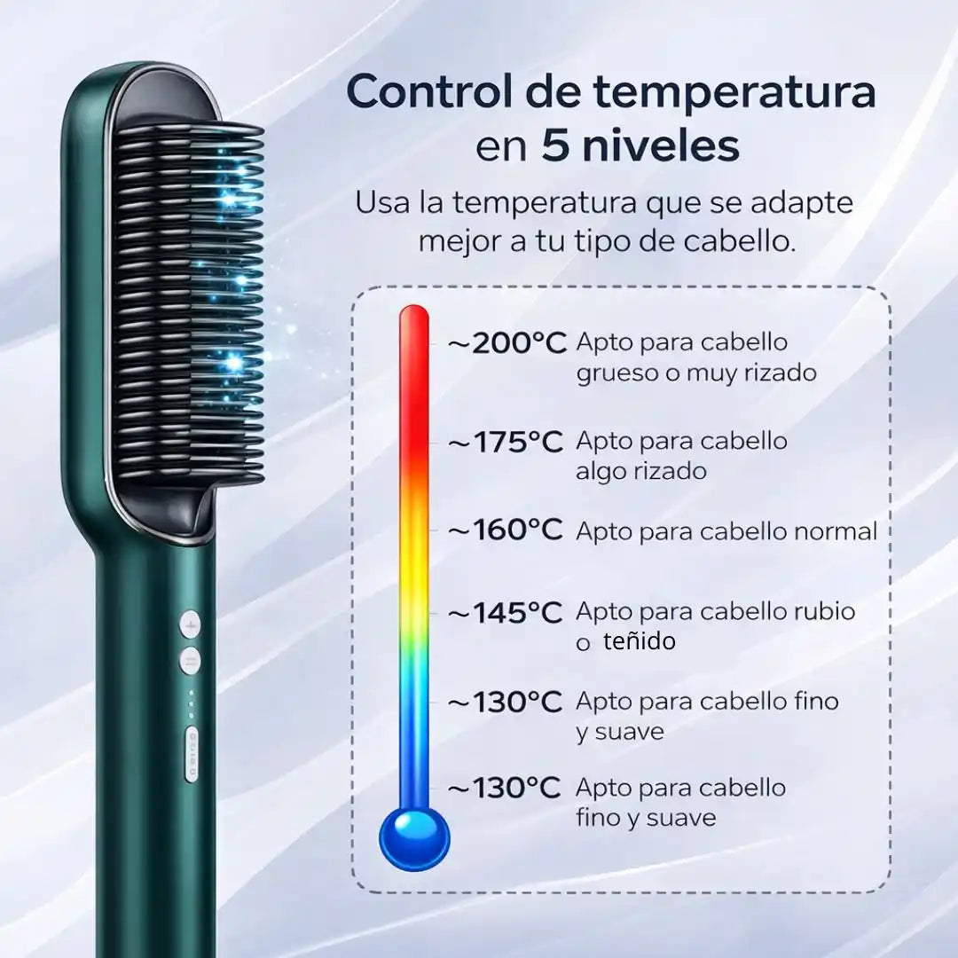Encabezado
